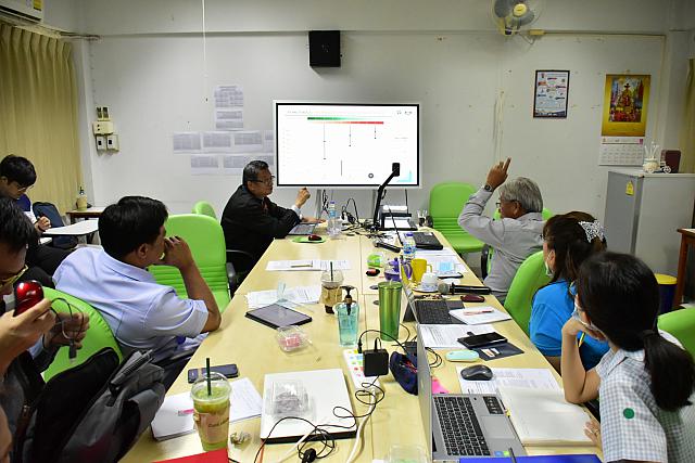 2020 31.8.20 ๒๐๐๘๒๐