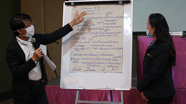 18022021 ๒๑๐๒๑๙ 112