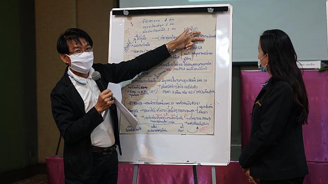 18022021 ๒๑๐๒๑๙ 113