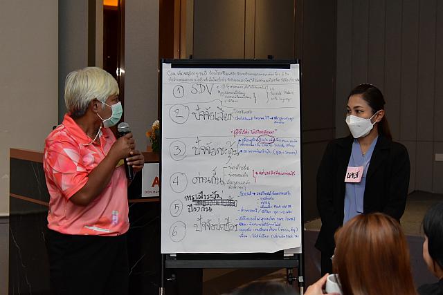 LINE ALBUM 11-13 มค 66 ระบาดเขต5 ๒๓๐๑๑๖ 148