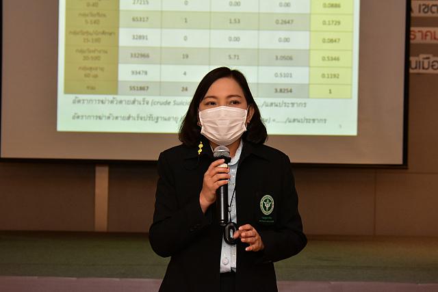 LINE ALBUM 11-13 มค 66 ระบาดเขต5 ๒๓๐๑๑๖ 288