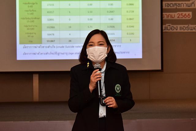 LINE ALBUM 11-13 มค 66 ระบาดเขต5 ๒๓๐๑๑๖ 289