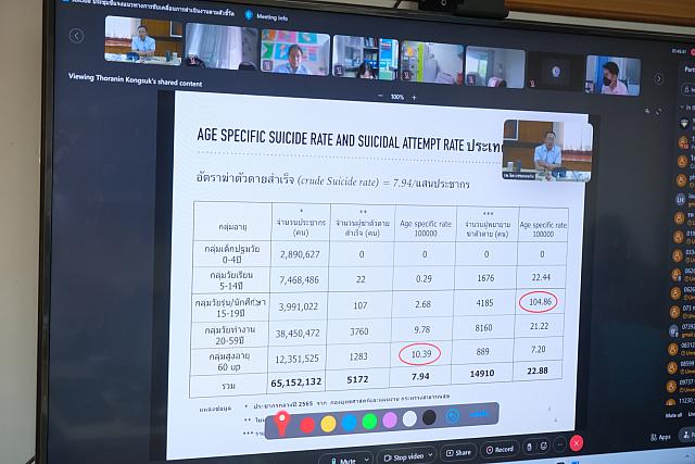 LINE ALBUM 2023.11.30 ๒๓๑๑๓๐ 6