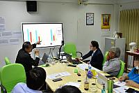 2020 28.8.20 ๒๐๐๘๒๐