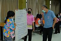 LINE ALBUM จังหวัดชลบุรี ๒๑๑๒๐๗ 352