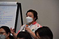 LINE ALBUM 1-2 กพ 66 ๒๓๐๒๐๖ 188